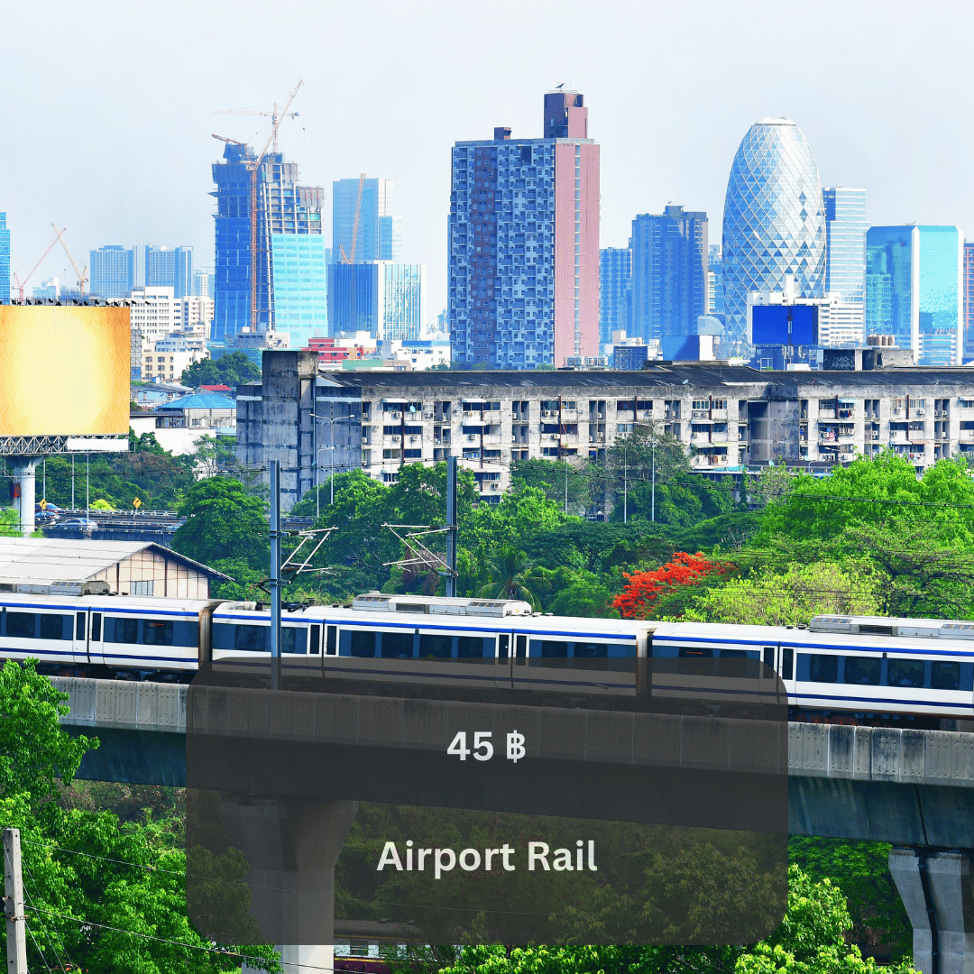 Currency of Bangkok | Thai Baht (THB) | Travel Advice